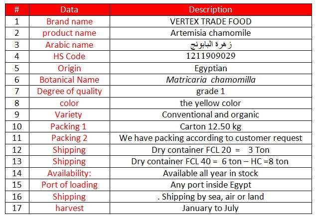 Chamomile Flowers Whole