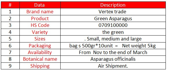 Green Asparagus